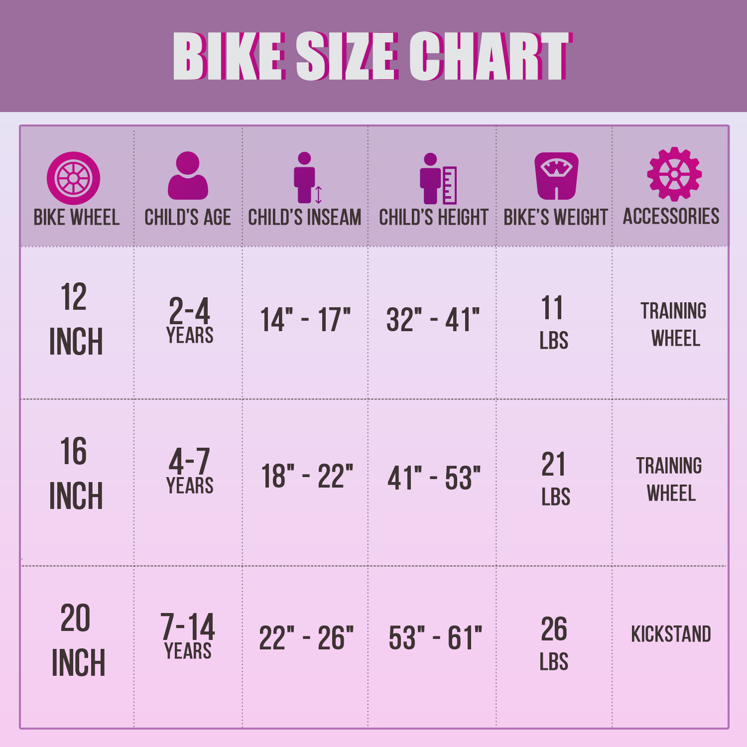 Tracer Bikes | Micargi Ellie Kids Bike, Boys and Girls Freestyle Bicycle, 16" with Training Wheels, 20" with Kickstand | Chico USA, Inc.