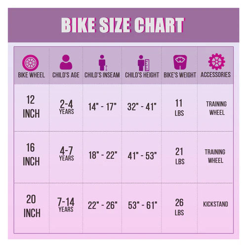 Tracer Bikes | Tracer Rocky 16-Inch Kids Bike with Training Wheels, Sturdy Steel Frame | Chico USA, Inc.