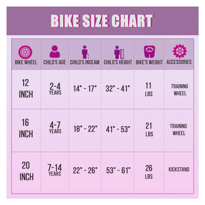 Tracer Bikes | Tracer Rocky 16-Inch Kids Bike with Training Wheels, Sturdy Steel Frame |  Chico USA, Inc. 