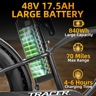 Tracer Loiter 26"  800W Electric Cruiser Bike - Chico USA, Inc.