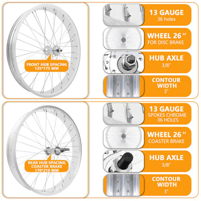 Tracer Bikes | Tracer WH-T752636C 26" Single-Speed Fat Tire Wheel Set with Coaster Brake and Disc Brake Compatibility |  Chico USA, Inc. 